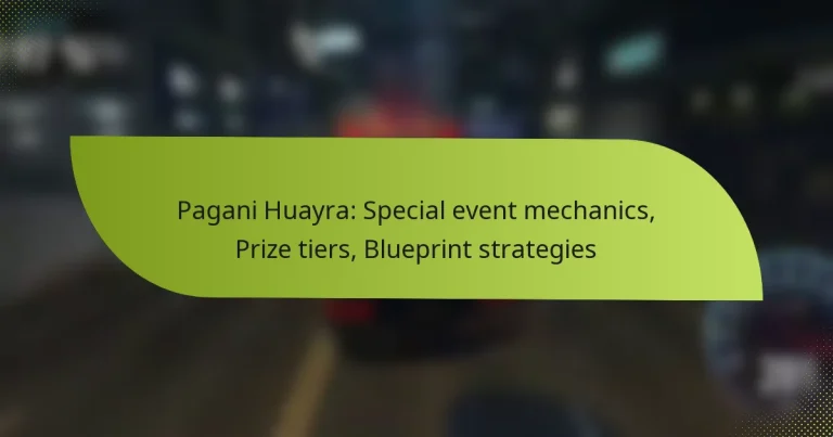 Pagani Huayra: Special event mechanics, Prize tiers, Blueprint strategies